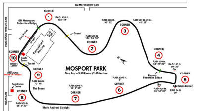 mosport track map